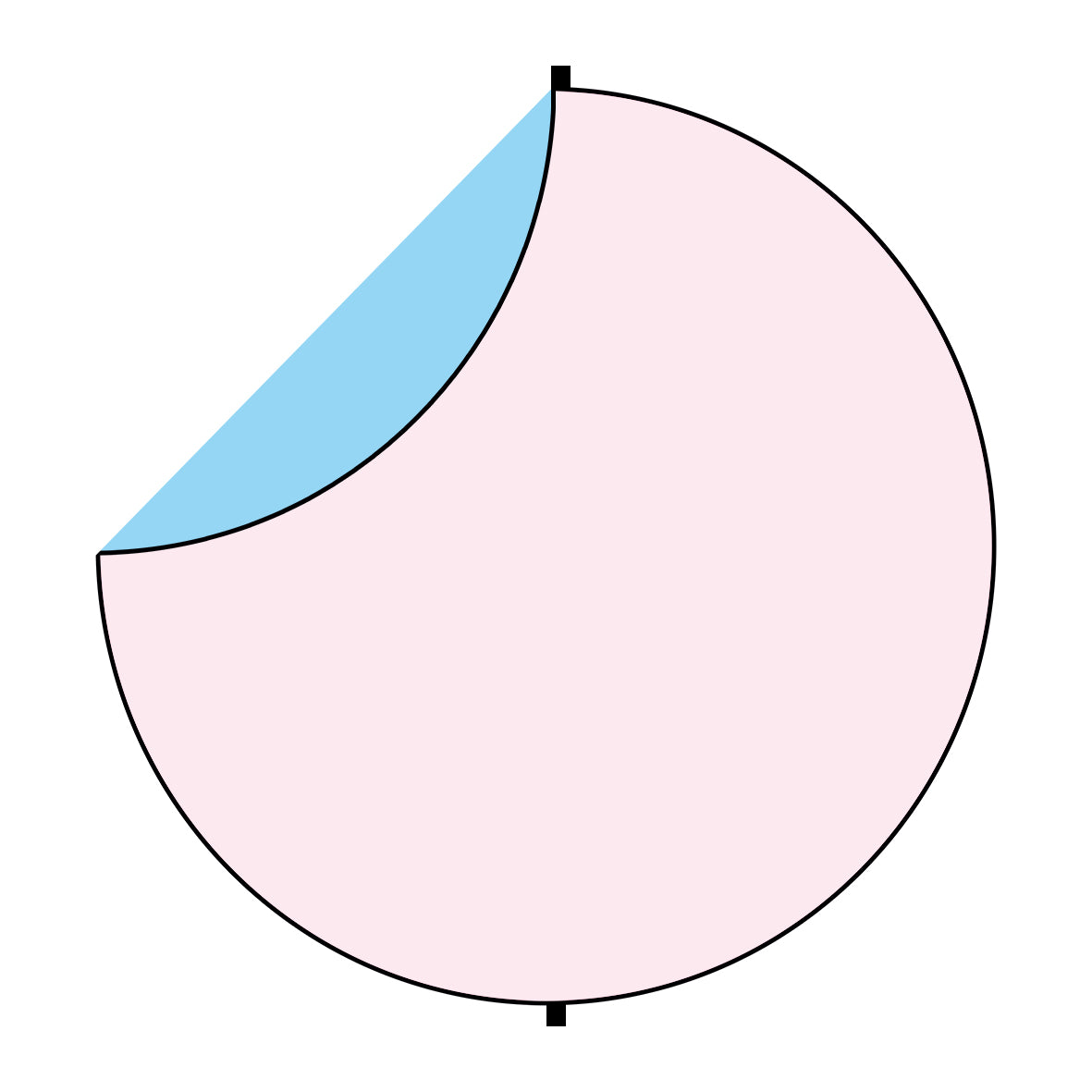 Kate ピンク/ブルーのポートレートを折りたたみ可能な折りたたみ背景（1.5x1.5m）